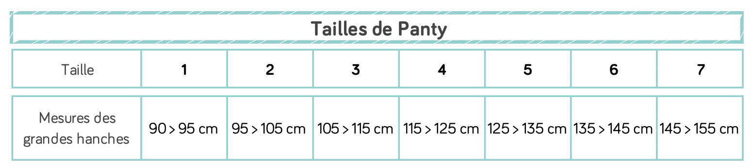 tableau tailles panty gainant